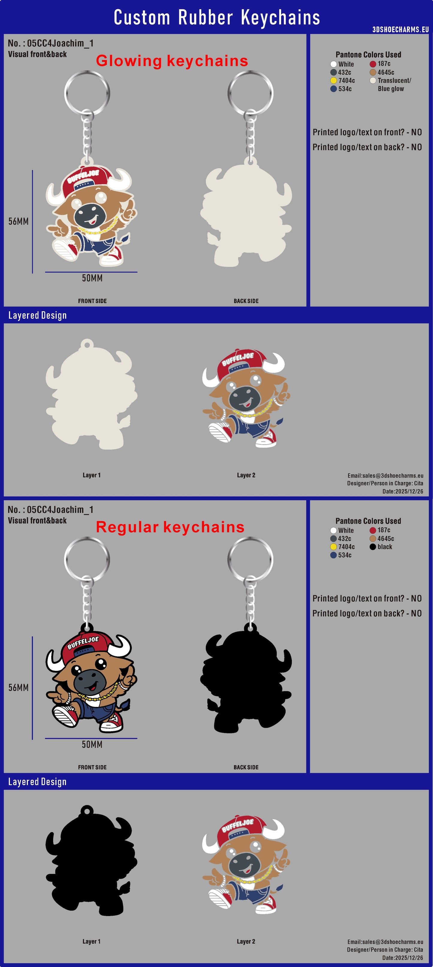 custom rubber keychains-05CC4Joachim